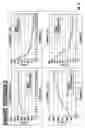 Fig. 09 - Damping fluid devices, systems and methods