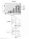 Fig. 10 - Damping structure