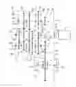 Fig. 01 - Manual transmission