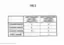 Fig. 09 - Vehicle power transmission device