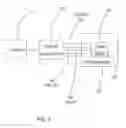 Fig. 04 - Two pass multi-function torque converter