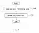 Fig. 05 - METHOD OF ATTACHING RING GEAR TO DIFFERENTIAL CASE, JIG, AND DIFFERENTIAL CASE