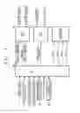 Fig. 04 - Automatic transmission for vehicle