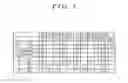 Fig. 06 - Automatic transmission for vehicle