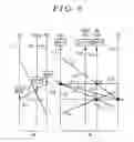 Fig. 07 - Automatic transmission for vehicle
