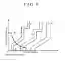 Fig. 10 - Automatic transmission for vehicle