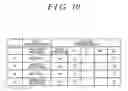 Fig. 11 - Automatic transmission for vehicle