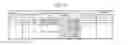 Fig. 33 - VEHICLE SHIFT CONTROL LEVEL DEVICE