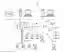 Fig. 01 - Pressure control for calibrating process control devices