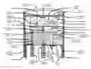 Fig. 01 - Silicon based pressure and acceleration optical interferometric sensors with housing assembly