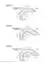Fig. 06 - Residual stress measuring method