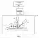 Fig. 02 - Adaptive sampling for process window determination