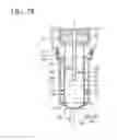 Fig. 23 - Gas sensor