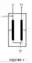 Fig. 02 - Sequential oxidation-reduction reactor for post column reaction GC/FID system