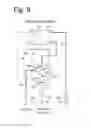Fig. 06 - Refractive index detector and liquid chromatograph