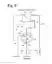 Fig. 07 - Refractive index detector and liquid chromatograph