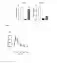 Fig. 06 - SCREENING ASSAY FOR AGENTS THAT INFLUENCE BETA CELL NUMBER AND/OR PHENOTYPE