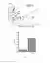 Fig. 07 - Fluorescent chemical sensor for biological amines