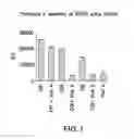 Fig. 02 - Organic compounds