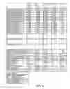 Fig. 07 - Antibody Compositions and Immunoassay Methods to Detect Isoforms of Anti-Müllerian Hormone