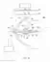 Fig. 03 - Projector and method of controlling projector