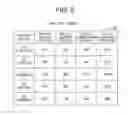 Fig. 06 - Image forming apparatus having image forming units for forming developer images