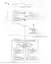 Fig. 01 - Cloud-based industrial controller