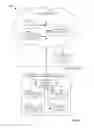 Fig. 02 - Cloud-based industrial controller