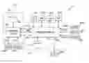 Fig. 01 - Intelligent thermal validation and monitoring system with asset management and self diagnosis capabilities