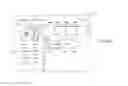 Fig. 09 - Intelligent thermal validation and monitoring system with asset management and self diagnosis capabilities