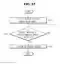 Fig. 28 - Cleaning robot