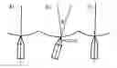 Fig. 01 - Method for reducing the swinging of ships, anchored or moored to a buoy, and device for the implementation thereof
