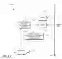 Fig. 02 - POWER DEMAND MANAGEMENT FOR MULTIPLE SOURCES OF ENERGY