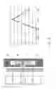 Fig. 09 - Single layer multi-touch sensing electrode group of touch panel