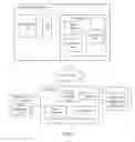 Fig. 02 - Mobile gesture reporting and replay with unresponsive gestures identification and analysis
