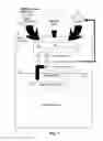 Fig. 02 - Keyboard command and control in a customer relationship management (CRM) system