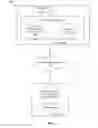 Fig. 02 - Intelligent taskbar shortcut menu for webpage control