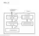 Fig. 22 - Storage medium apparatus, method, and program for storing non-contiguous regions