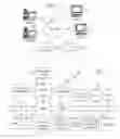 Fig. 02 - Server based disaster recovery by making use of dual write responses
