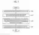 Fig. 08 - Wear leveling using multiple activity counters