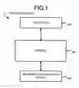 Fig. 02 - PRINTER, BARCODE PRINTER AND PRINTER CONTROL METHOD