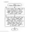 Fig. 08 - Level control apparatus and storage medium