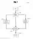 Fig. 02 - Software analysis framework