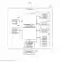 Fig. 01 - Seal-based regulation for software deployment management