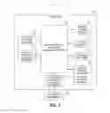 Fig. 02 - Seal-based regulation for software deployment management