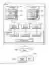 Fig. 02 - Performing code load operations on managed components in a system