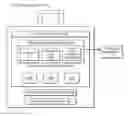 Fig. 01 - Managed execution environment for software application interfacing