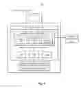 Fig. 02 - Managed execution environment for software application interfacing