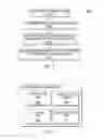Fig. 03 - Extending the usage of integrated portals for a better user experience