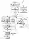 Fig. 01 - SYSTEM AND METHOD FOR GAMIFICATION OF COMMUNITY SOFTWARE DEVELOPMENT